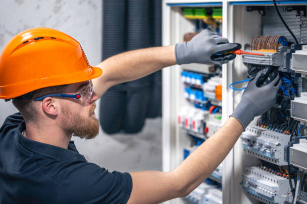 Best Electric Panel Repair  in Kana, UT